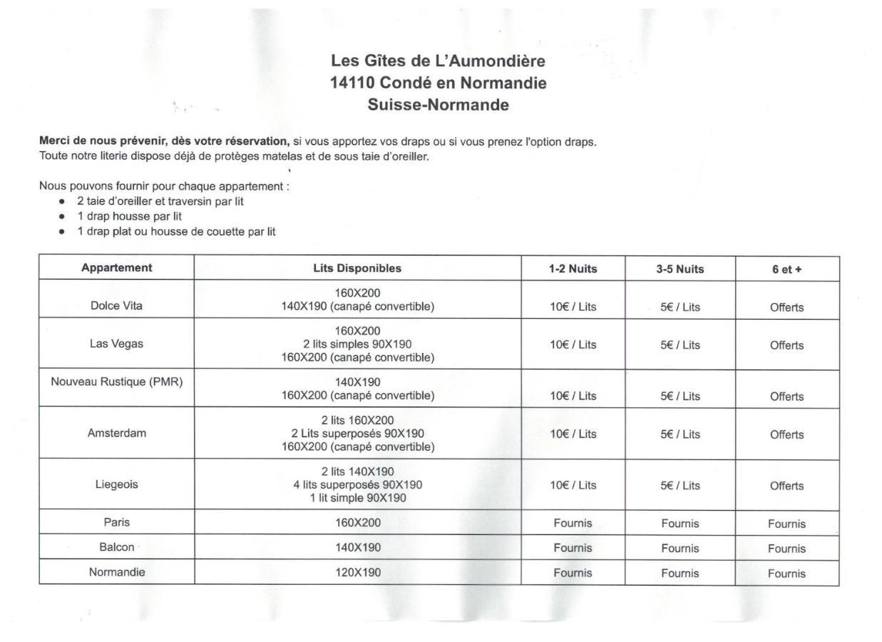 De L'aumondiere Conde-sur-Noireau